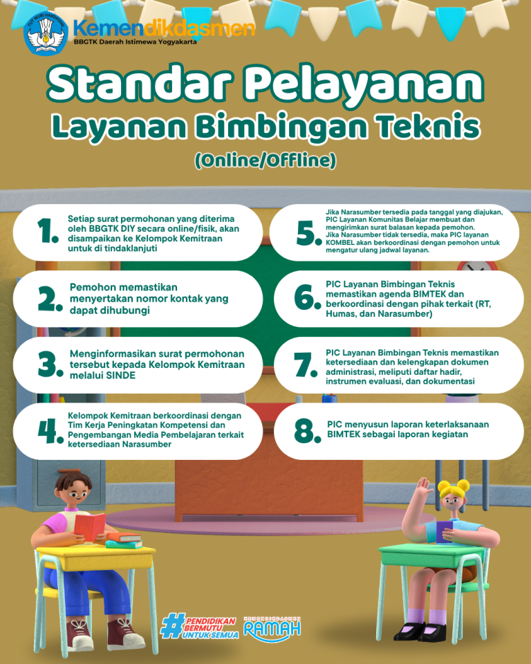 SOP Layanan Bimbingan Teknis