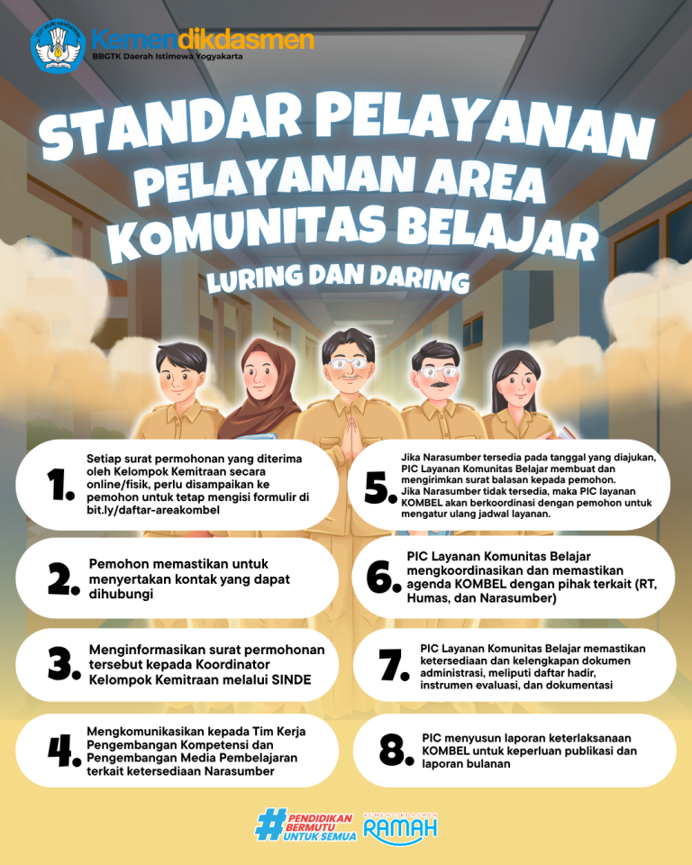 SOP Pelayanan Area Komunitas Belajar